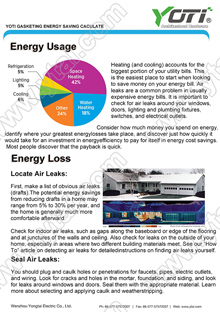 Energy Saving Caculate