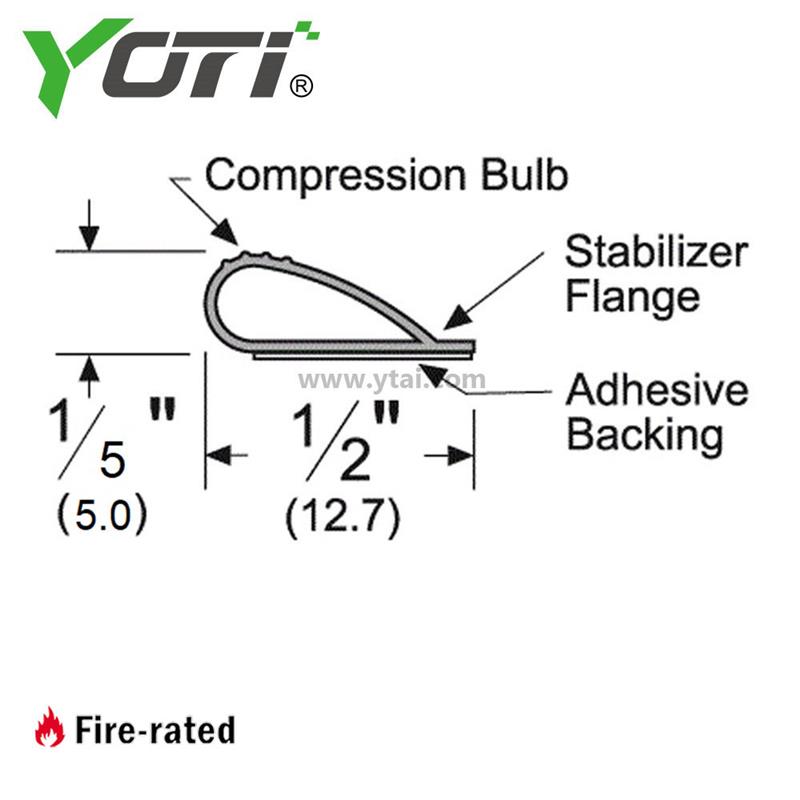 PK55 Adhesive Silicone Gasket With Fire/Smoke Protection Aluminium Material